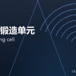 机器人锻造单元 robot forging cell 封面