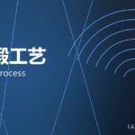 自由锻工艺 open-die process 封面