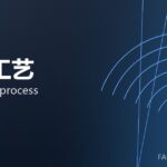 模锻工艺 closed-die process 封面
