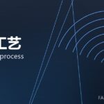 模锻工艺 closed-die process 封面