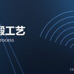 自由锻工艺 open-die process 封面