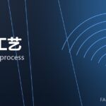 模锻工艺 closed-die process 封面