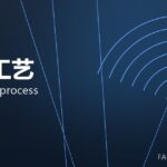 模锻工艺 closed-die process 封面